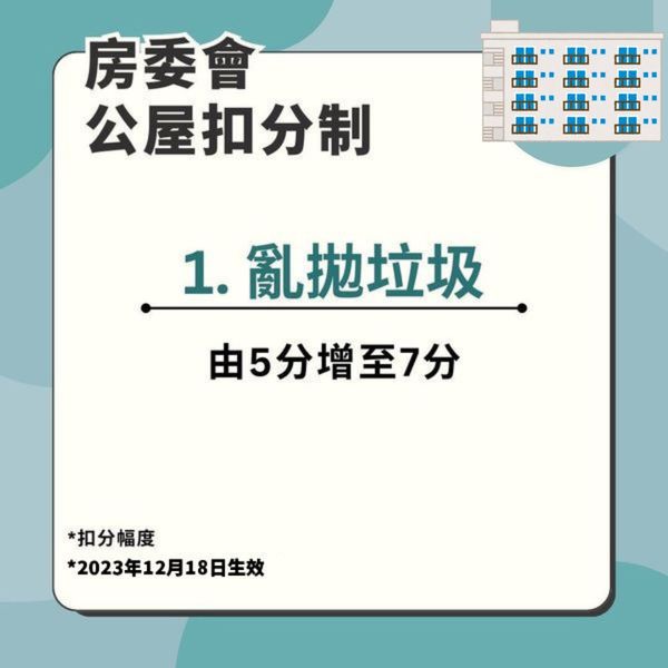 棄置電器｜雪櫃棄公屋走廊  街坊斥無公德心： 當公家地方係垃圾桶【附「四電一腦」回收詳情】