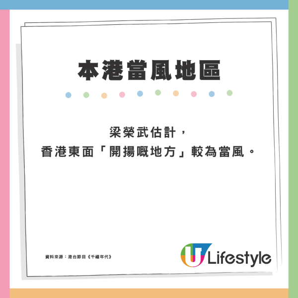 颱風摩羯｜掛8號風球香港4個地區最當風？天文台前助理台長料威脅不及山竹