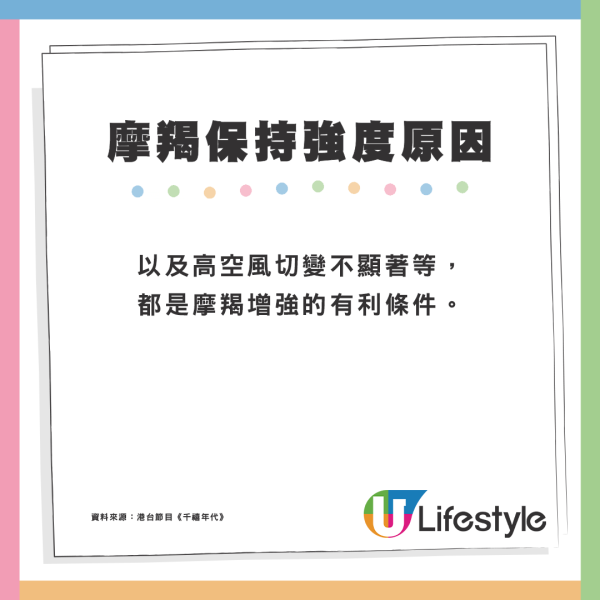 颱風摩羯｜摩羯「真面目」驚人曝光！台灣氣象專家提醒：帶來很大災害