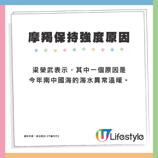 颱風摩羯｜摩羯「真面目」驚人曝光！台灣氣象專家提醒：帶來很大災害