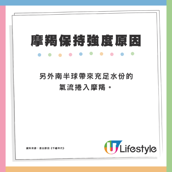 颱風摩羯｜天文台下午6時20分改發8號風球！市民叫苦連天狂鬧：仲衰過唔掛