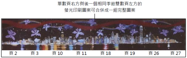 網民發現護照驚人絕美一面!紫外光下每頁都有不同設計 網民讚具本土特色