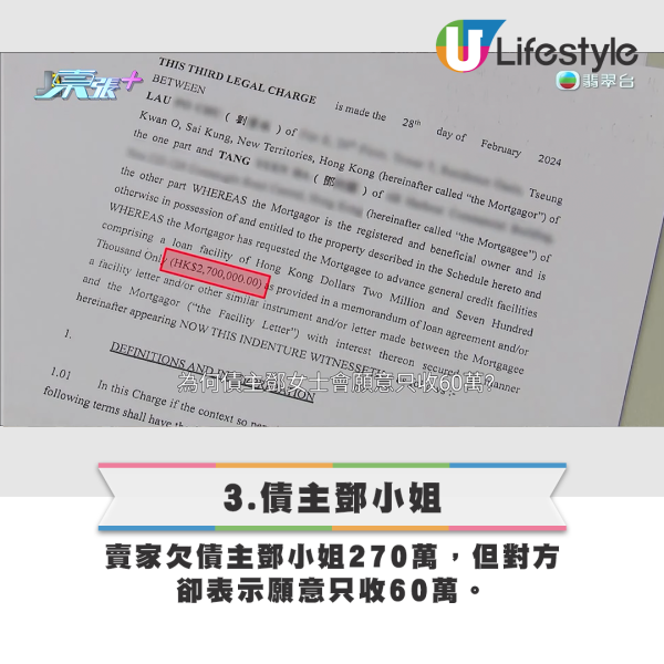 事後林太太分析今次買樓的4大疑點，直言自己分明是陷入了「天仙局」。來源：東張西望