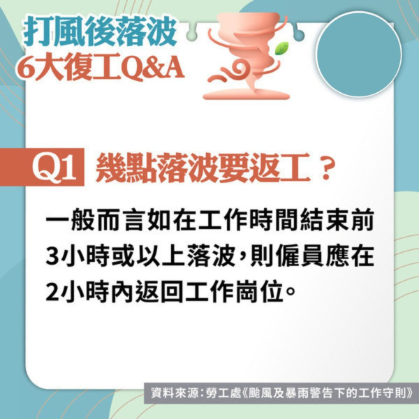 落波復工｜12時40分改發3號風球 拆解落波復工6大Q&A 下午交通安排一覽