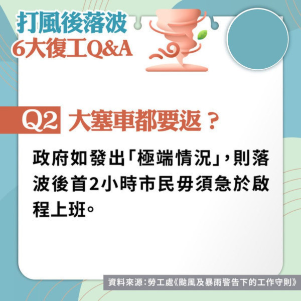 落波復工｜12時40分改發3號風球 拆解落波復工6大Q&A 下午交通安排一覽