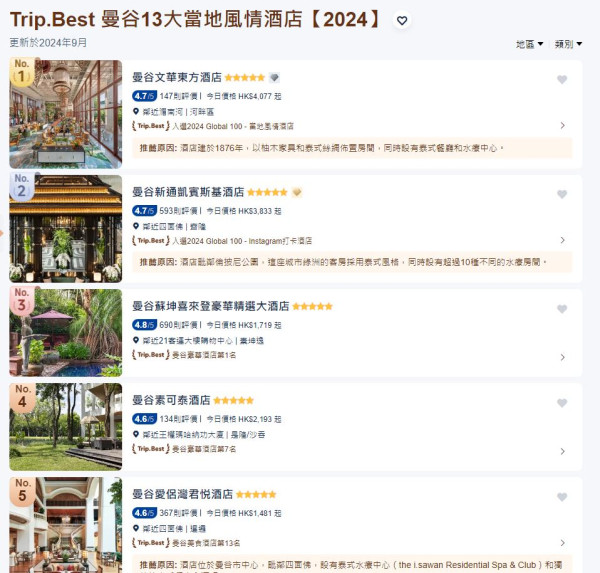 Trip.Best曼谷年度最佳酒店+人氣景點榜單出爐！當地美食10大泰式餐廳推介 