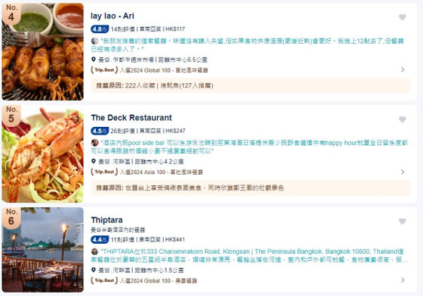 Trip.Best曼谷年度最佳酒店+人氣景點榜單出爐！當地美食10大泰式餐廳推介 