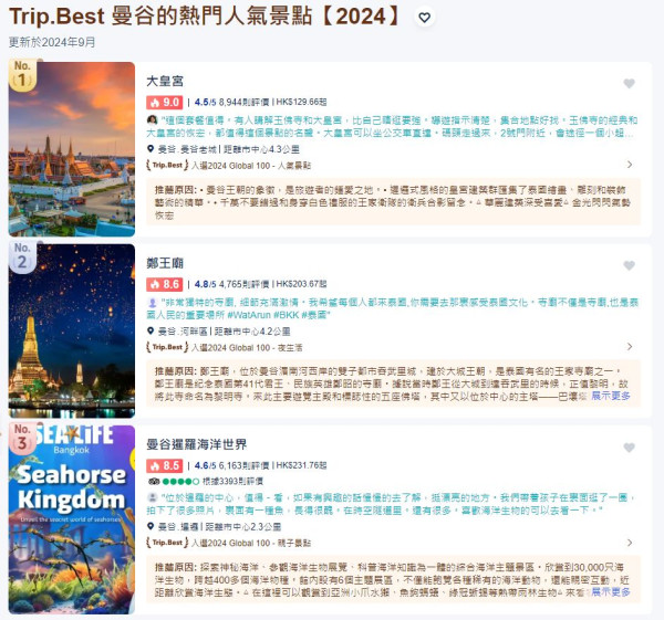 Trip.Best曼谷年度最佳酒店+人氣景點榜單出爐！當地美食10大泰式餐廳推介 