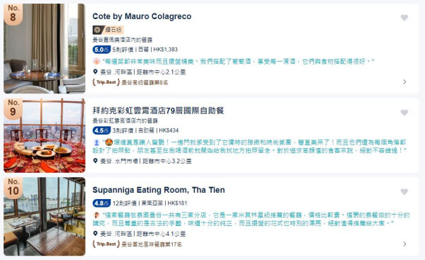 Trip.Best曼谷年度最佳酒店+人氣景點榜單出爐！當地美食10大泰式餐廳推介 