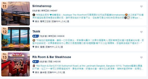 Trip.Best曼谷年度最佳酒店+人氣景點榜單出爐！當地美食10大泰式餐廳推介 