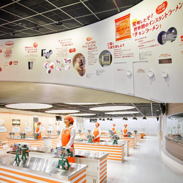 相片來源：Facebook@あべのハルカス、Facebook@Spaworld、大阪觀光局、Teamlab長居植物園官網、梅田藍天大廈空中庭園展望台官網、Cup noodles museum offical、環球影城官網、Facebook@USJ、Rankingoo