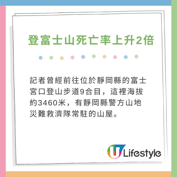 富士山夏季開山至今死亡人數上升逾兩倍！專家分析2大「異常事態」有關 
