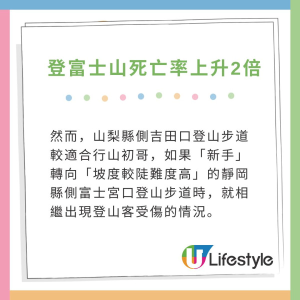 富士山夏季開山至今死亡人數上升逾兩倍！專家分析2大「異常事態」有關 