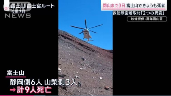富士山夏季開山至今死亡人數上升逾兩倍！專家分析2大「異常事態」有關 