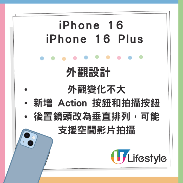 蘋果發佈會全城期待！iPhone 16 系列‧Apple Watch X‧AirPods 4 規格搶先看！