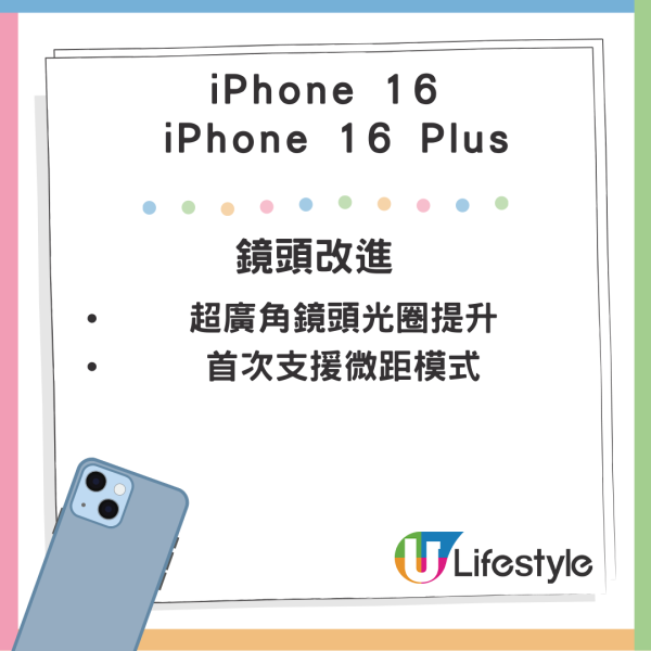 蘋果發佈會全城期待！iPhone 16 系列‧Apple Watch X‧AirPods 4 規格搶先看！