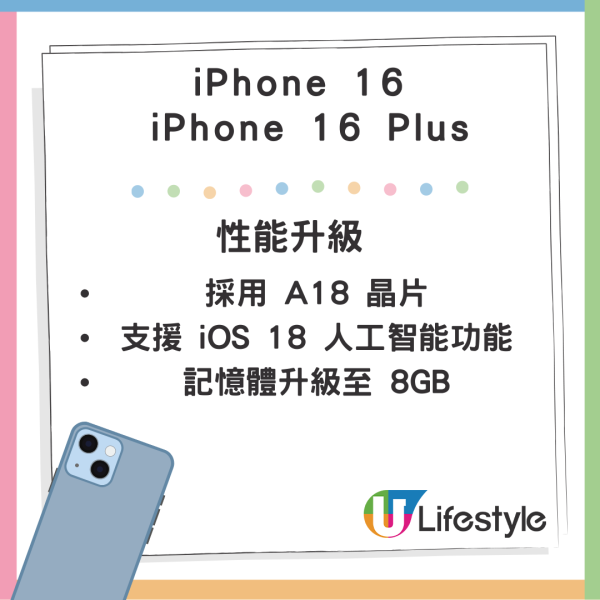 蘋果發佈會全城期待！iPhone 16 系列‧Apple Watch X‧AirPods 4 規格搶先看！