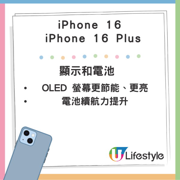 蘋果發佈會全城期待！iPhone 16 系列‧Apple Watch X‧AirPods 4 規格搶先看！