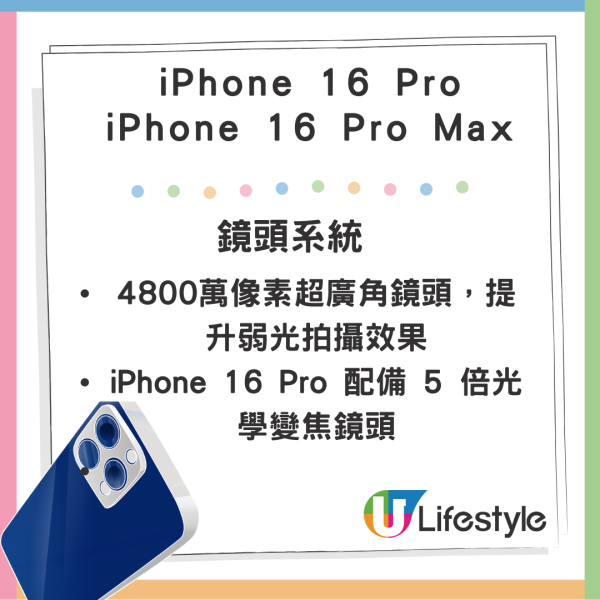 蘋果發佈會全城期待！iPhone 16 系列‧Apple Watch X‧AirPods 4 規格搶先看！