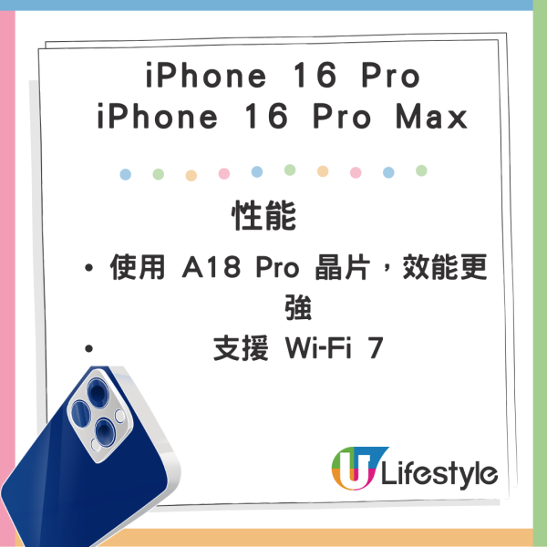 蘋果發佈會全城期待！iPhone 16 系列‧Apple Watch X‧AirPods 4 規格搶先看！