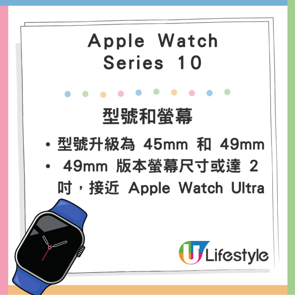 蘋果發佈會全城期待！iPhone 16 系列‧Apple Watch X‧AirPods 4 規格搶先看！