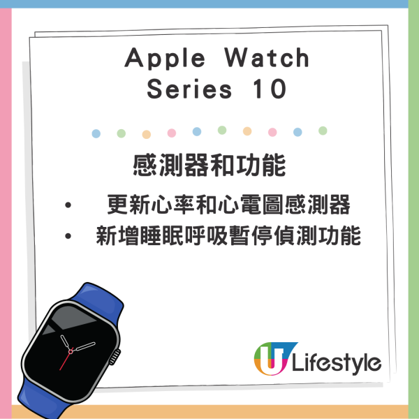 蘋果發佈會全城期待！iPhone 16 系列‧Apple Watch X‧AirPods 4 規格搶先看！