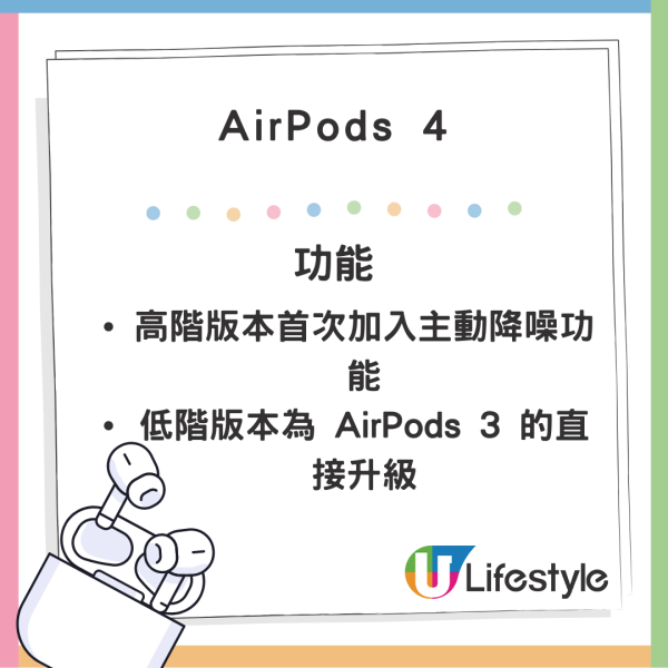 蘋果發佈會全城期待！iPhone 16 系列‧Apple Watch X‧AirPods 4 規格搶先看！