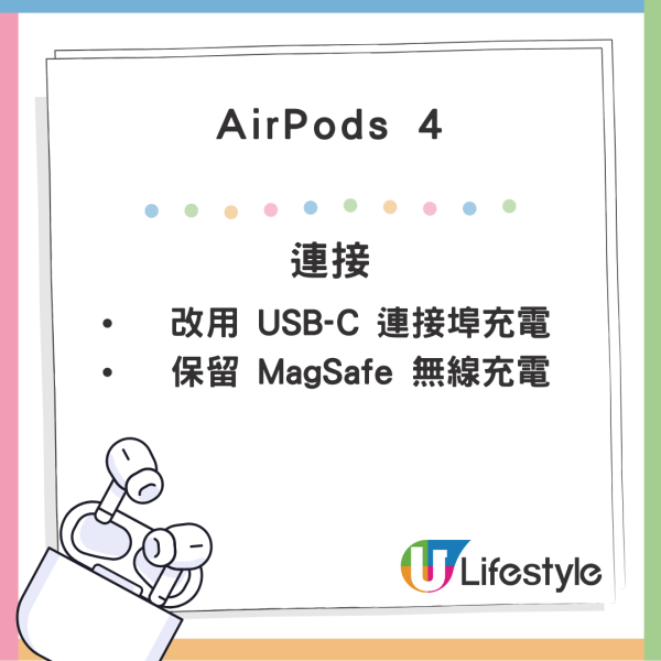 蘋果發佈會全城期待！iPhone 16 系列‧Apple Watch X‧AirPods 4 規格搶先看！