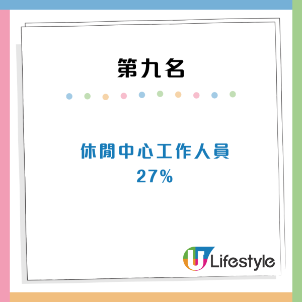 港人列香港14大超市排名！呢間超市排最尾引熱議！網友話唔公平：講漏咗好多喎