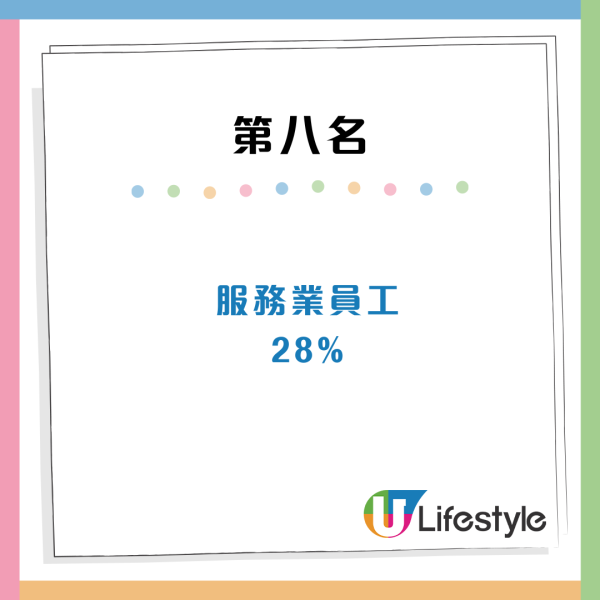 10大「最易出軌同事」行業排名！呢個職業過半數曾同同事發生一夜情