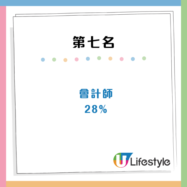 港人列香港14大超市排名！呢間超市排最尾引熱議！網友話唔公平：講漏咗好多喎