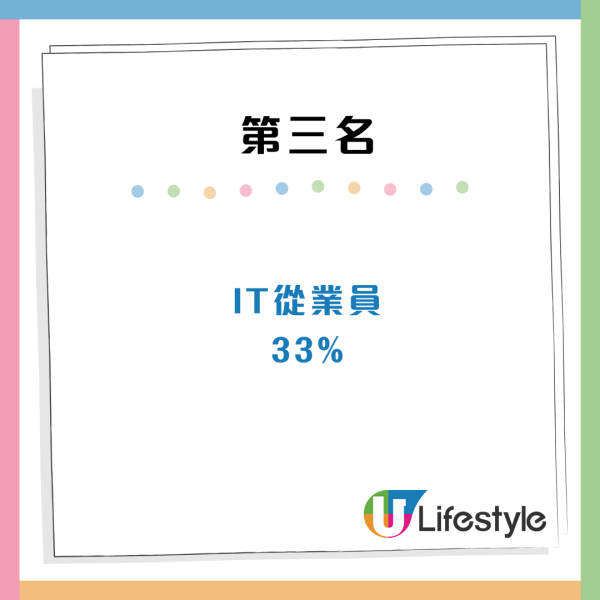 00後列7大「變老」跡象！注重健康都上榜？呢一點惹網民共嗚︰你講嘅我中哂！