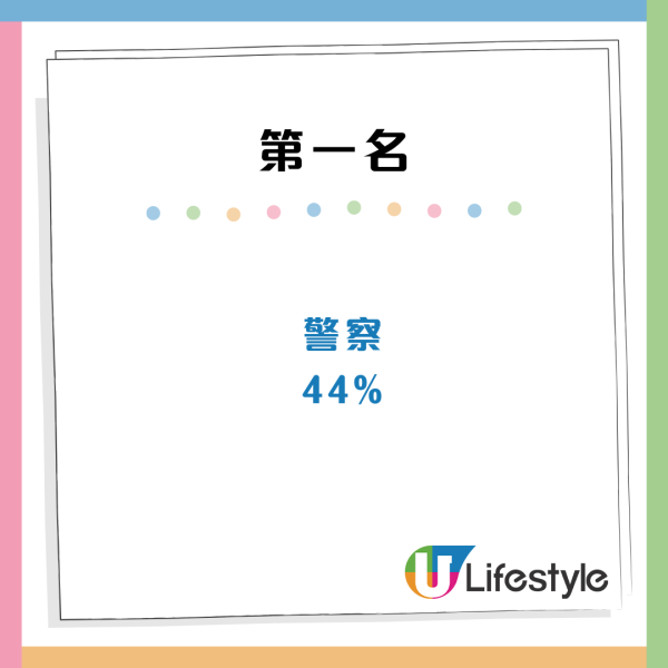 00後列7大「變老」跡象！注重健康都上榜？呢一點惹網民共嗚︰你講嘅我中哂！