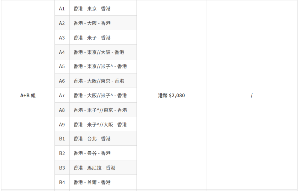 雙重優惠套票航點及價格