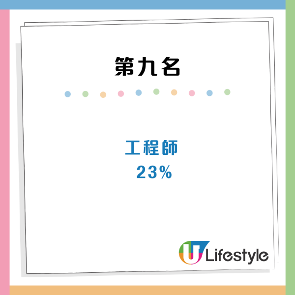 港人列香港14大超市排名！呢間超市排最尾引熱議！網友話唔公平：講漏咗好多喎