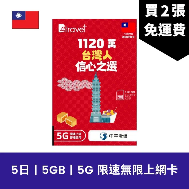 台灣電話卡推薦│本地買、台灣機場申請最平每日只需 $4.6