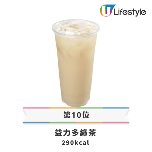 霸王茶姬全港分店地圖｜攻港狂開新店瞄準大商場　附招牌人氣茶飲推介