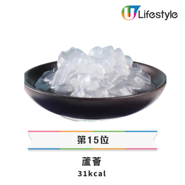 吃茶三千卡路里大公開！加珍珠奶蓋隨時等於食餐飯？營養師揭最肥配料陷阱 附減重期無痛點餐攻略!