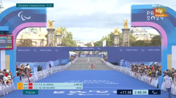 巴黎殘奧｜西班牙視障女跑手一舉動痛失銅牌！終點前伸手扶抽筋領跑員即被取消資格 