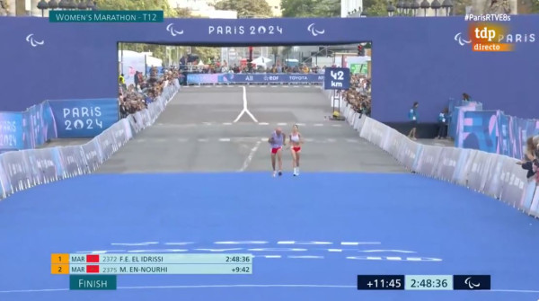 巴黎殘奧｜西班牙視障女跑手一舉動痛失銅牌！終點前伸手扶抽筋領跑員即被取消資格 