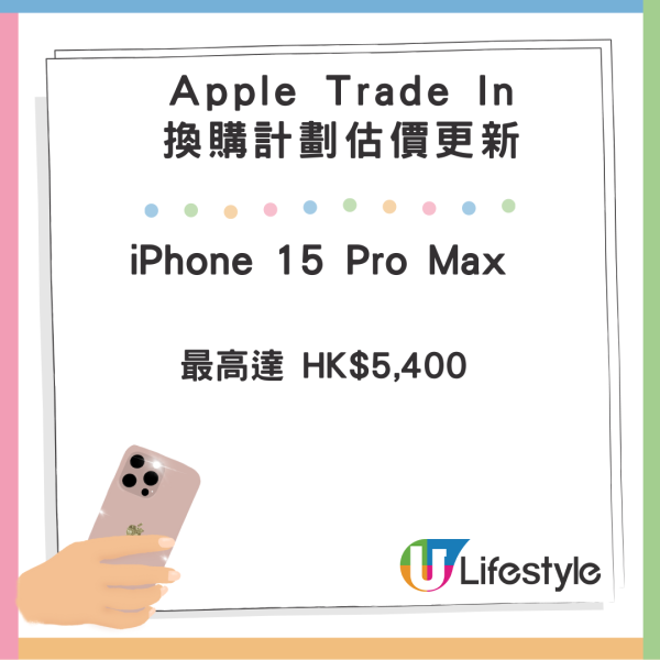 【蘋果發佈會2024】Apple Trade In 換購計劃估價更新