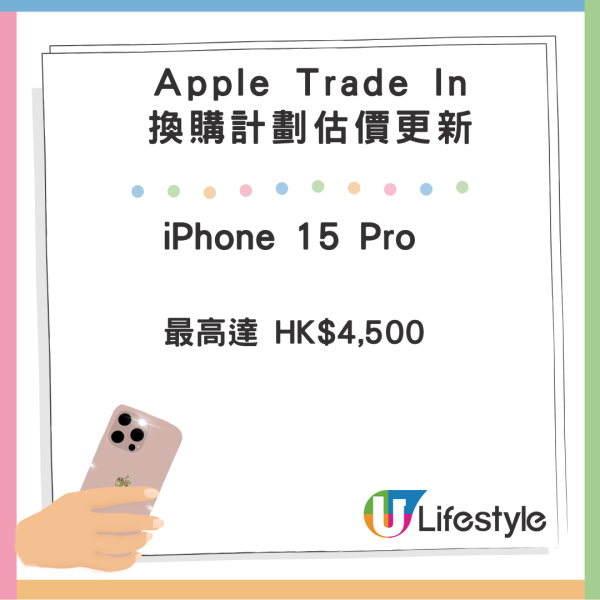 【蘋果發佈會2024】Apple Trade In 換購計劃估價更新