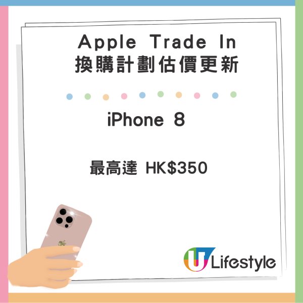 【蘋果發佈會2024】Apple Trade In 換購計劃估價更新