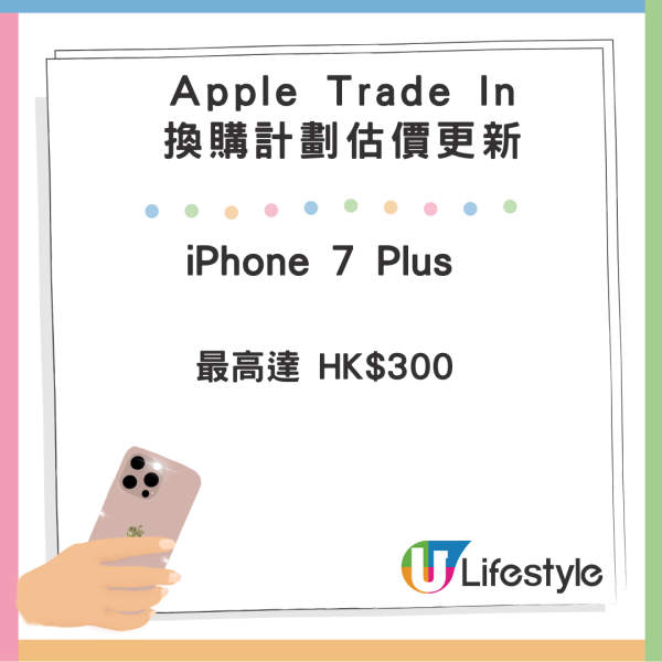 【蘋果發佈會2024】Apple Trade In 換購計劃估價更新