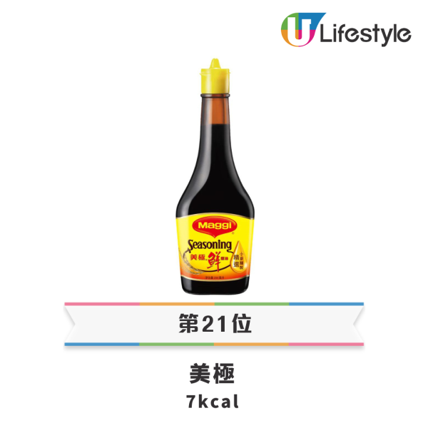 圖片資料來源：澳洲註冊營養師Vivian Chu