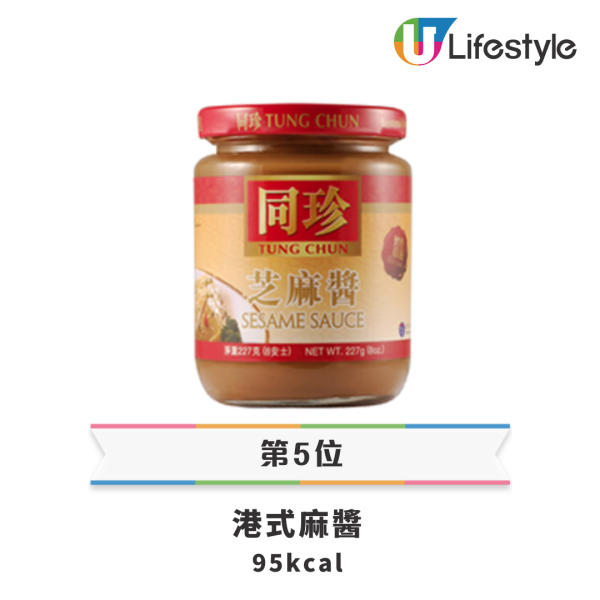 圖片資料來源：澳洲註冊營養師Vivian Chu