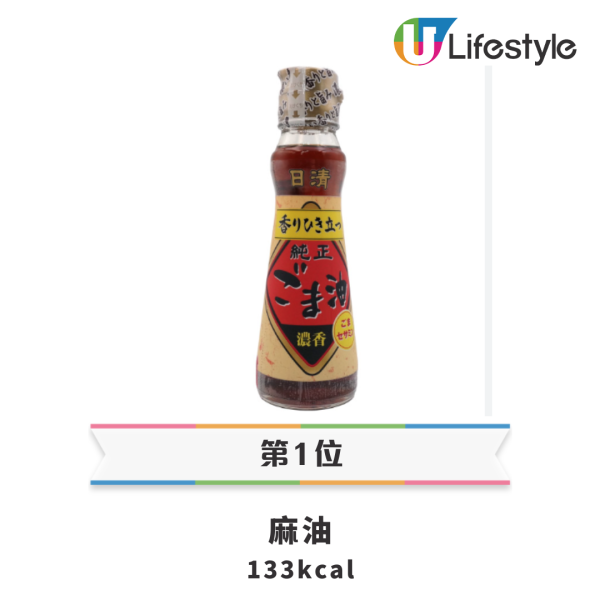 圖片資料來源：澳洲註冊營養師Vivian Chu