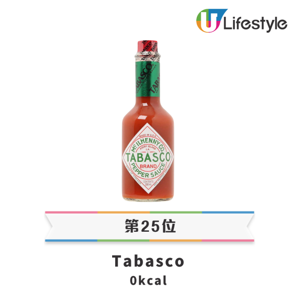 圖片資料來源：澳洲註冊營養師Vivian Chu