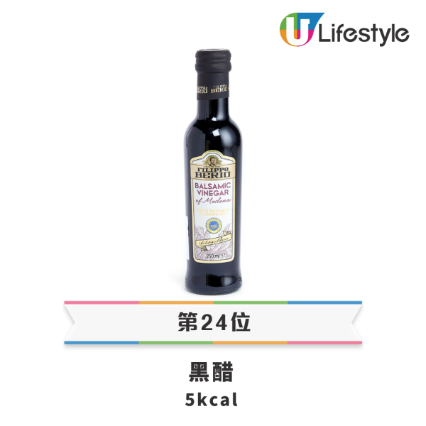 圖片資料來源：澳洲註冊營養師Vivian Chu