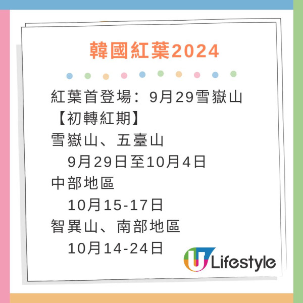 韓國紅葉2024｜韓國睇紅葉時間預測！15個賞楓景點推薦！ 